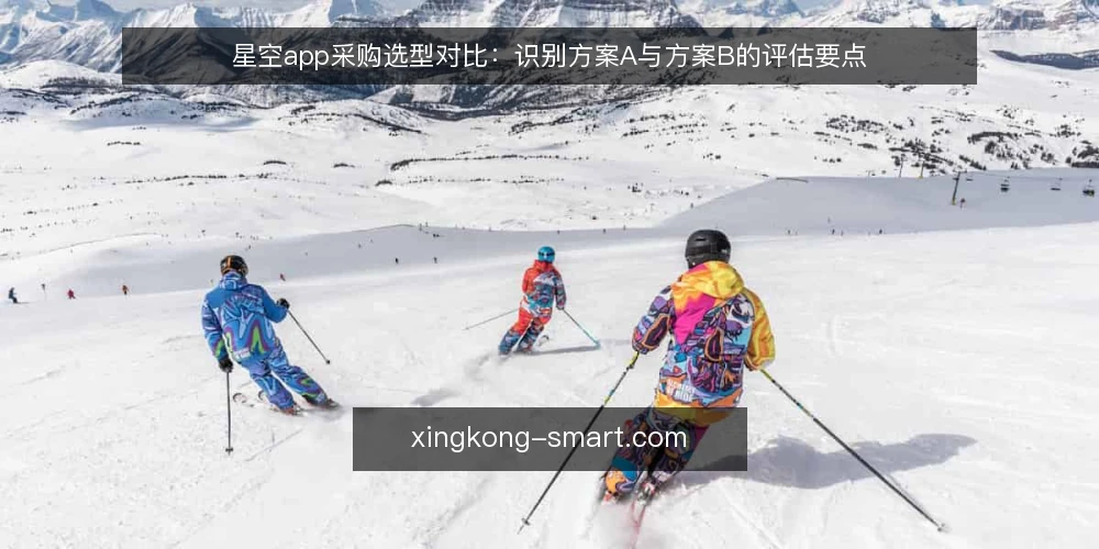 星空app采购选型对比:识别方案A与方案B的评估要点 — 先定决策标准:星空app选型要回答什么 配图